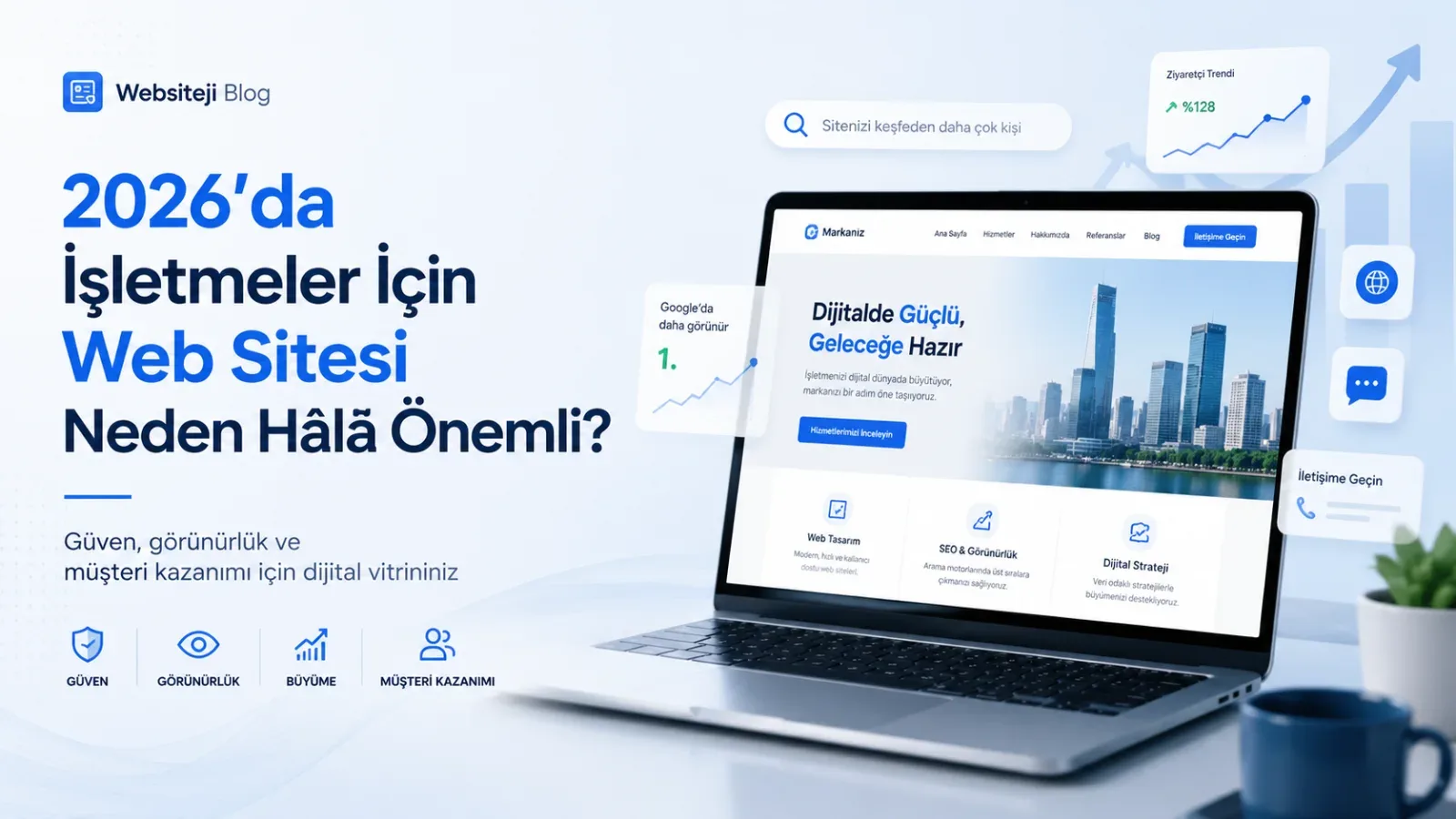 2026'da işletmeler için web sitesinin önemini anlatan Websiteji blog kapak görseli