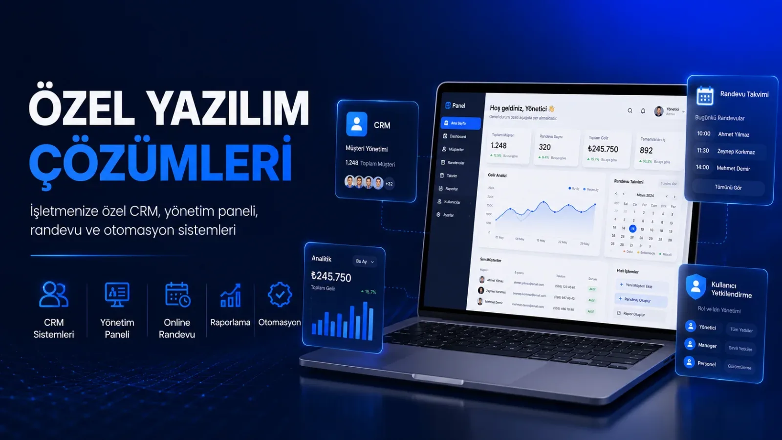 Özel yazılım çözümleri kapsamında CRM, yönetim paneli, online randevu, raporlama ve otomasyon sistemlerini gösteren profesyonel yazılım görseli.